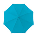 Umbrella Mockup — Aqua — Product Mockup JPG | Instant Download | Commercial Use for POD Sellers | MockupBulk