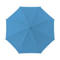 Umbrella Mockup | Carolina Blue — Shopify Etsy Mockup Template | High-Res JPG | Commercial Use Download | MockupBulk