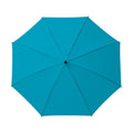 Aqua Umbrella Mockup | POD Print Mockup | Instant JPG Download | Commercial Licence Included | MockupBulk