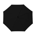 Black Umbrella Mockup | POD Print Mockup | Instant JPG Download | Commercial Licence Included | MockupBulk