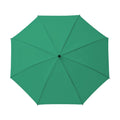 Umbrella Mockup | Bright Mint — Shopify Etsy Mockup Template | High-Res JPG | Commercial Use Download | MockupBulk