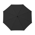 Umbrella Mockup | Coal | Digital Download Mockup | High-Resolution JPG | Commercial Use Included | MockupBulk
