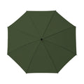 Umbrella Mockup — Military Green — Print on Demand Mockup | High-Res JPG Download | Commercial Use Included | MockupBulk